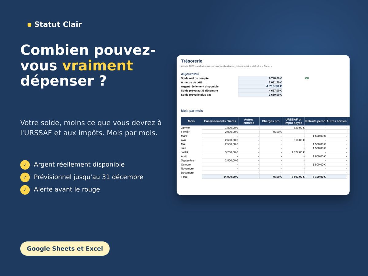 Aperçu : Suivi de trésorerie micro-entreprise 2026